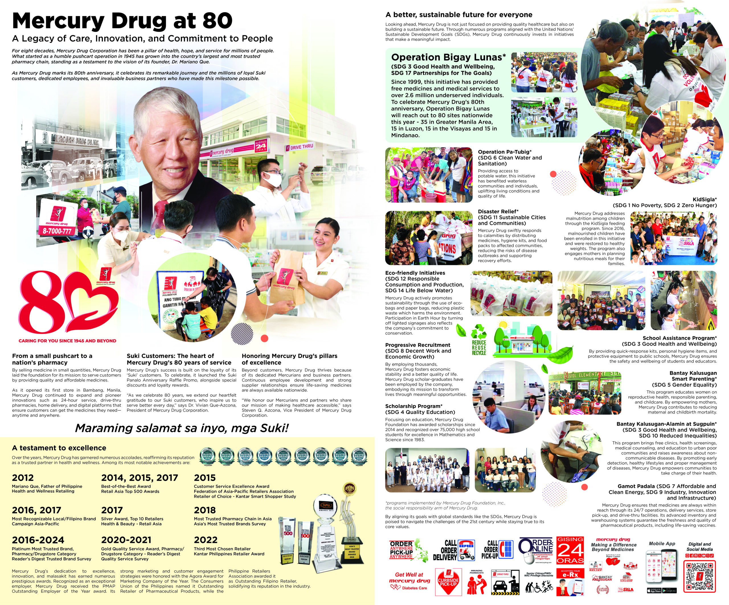 “Heroes” Mercury Drug